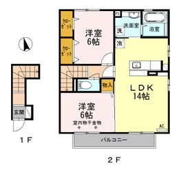 エトワール Ⅱ棟の物件間取画像